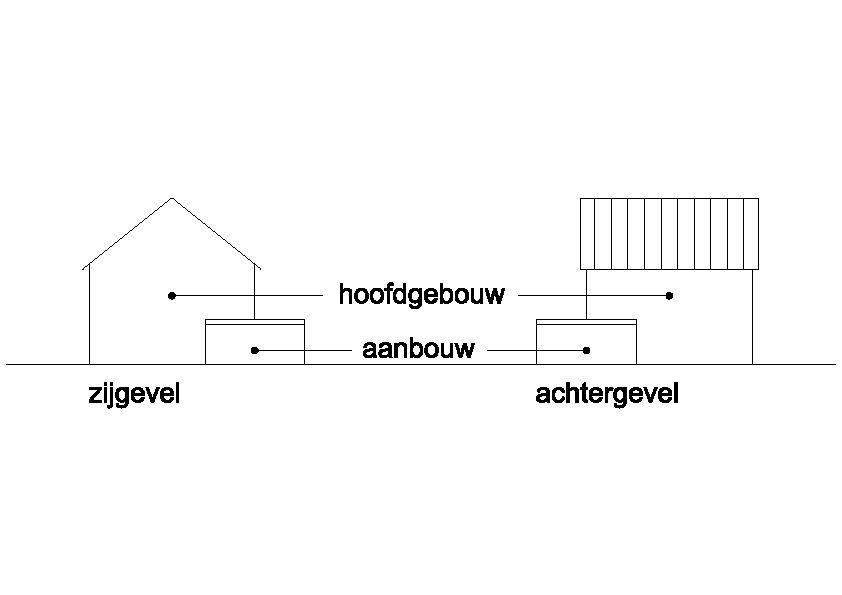 afbeelding "i_NL.IMRO.0158.BP1052-0001_0007.jpg"