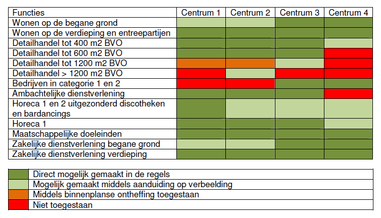 afbeelding "i_NL.IMRO.0158.BP1098-0001_0012.png"