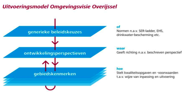 afbeelding "i_NL.IMRO.0158.BP1067-0002_0008.png"