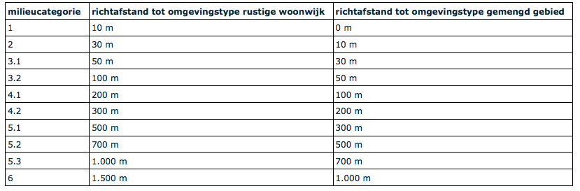 afbeelding "i_NL.IMRO.0158.BP1067-0002_0013.png"