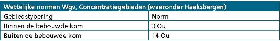 afbeelding "i_NL.IMRO.0158.BP1075-0004_0002.jpg"