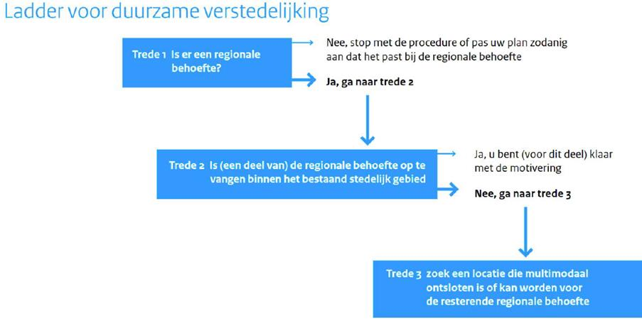 afbeelding "i_NL.IMRO.0158.BP1123-0001_0016.png"