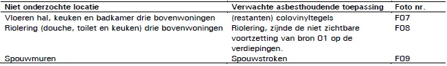 afbeelding "i_NL.IMRO.0158.BP1131-0001_0011.jpg"