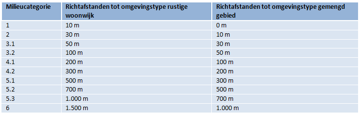 afbeelding "i_NL.IMRO.0158.BP1139-0001_0011.png"