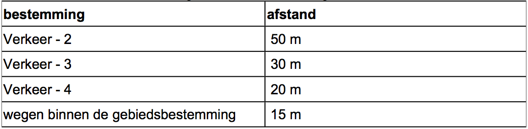 afbeelding "i_NL.IMRO.0158.BP1144-0001_0001.png"