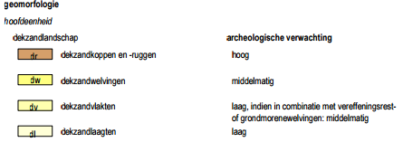 afbeelding "i_NL.IMRO.0158.BP1147-0001_0007.png"